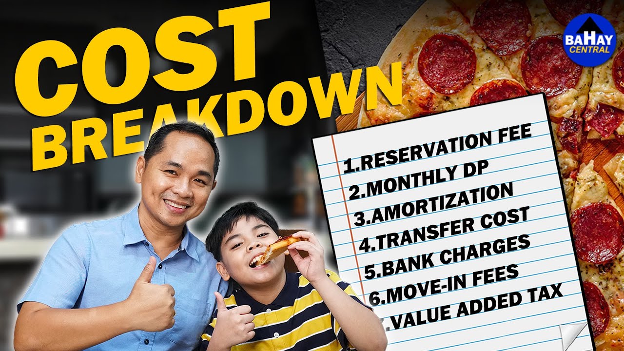 EXPENSES when Buying a HOUSE in the Philippines | COST BREAKDOWN