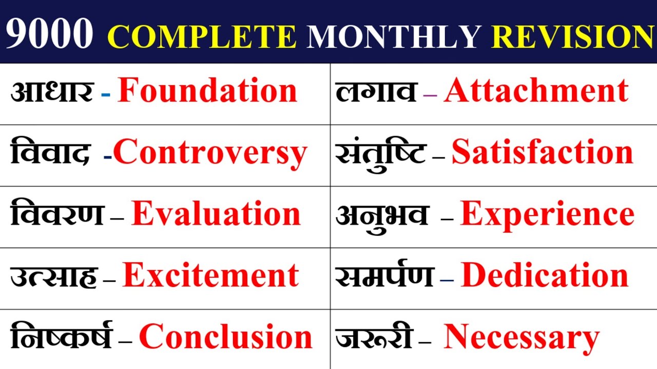 📌 9000 MONTHLY WORDS REVISION | 🗣️रोज़ बोले जाने वाले Words | Most Important English Words Meaning
