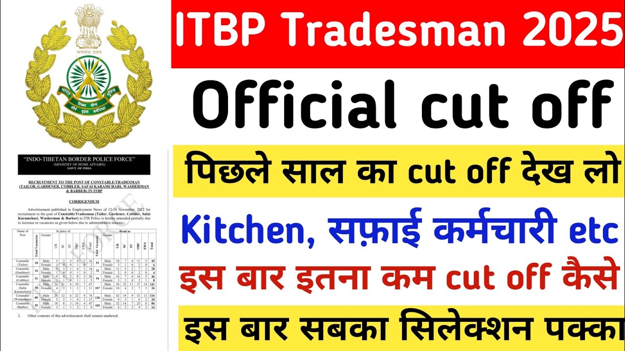 Itbp Tradesman Cut off 2025 | itbp kitchen service cut off 2025 | itbp Privious year cut off |#itbp 