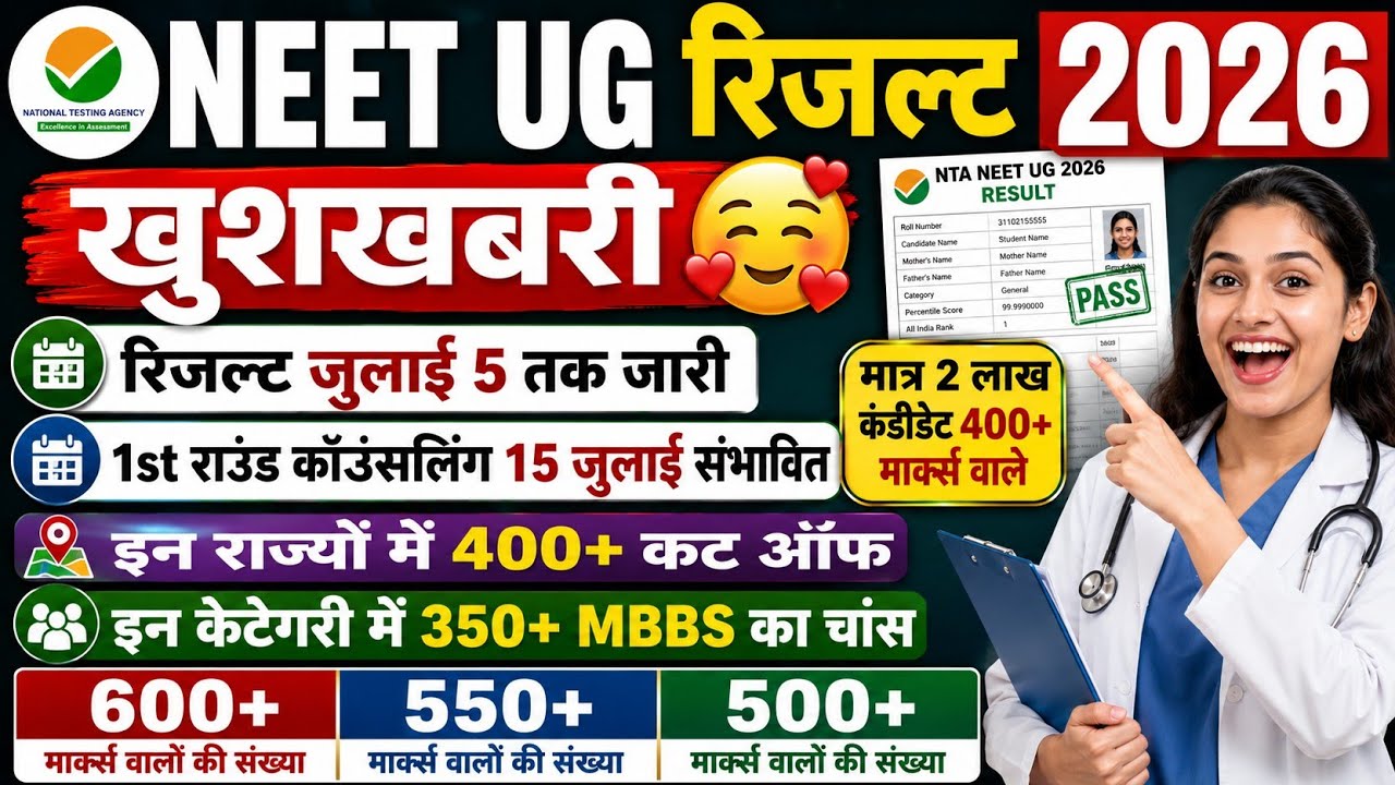 NEET CUT OFF 2026 | NEET 2026 CUT OFF | NEET 2026 EXPECTED CUT OFF | EXPECTED CUT OFF RE NEET 2026