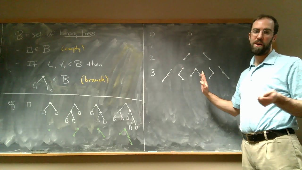 Counting binary trees