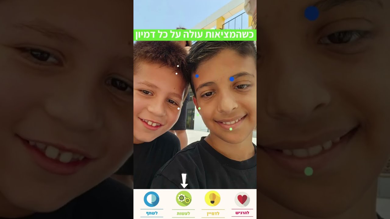 יוצרים שינוי - יוצרים חברים - כיתת ה2 מחוננים נתניה 2024