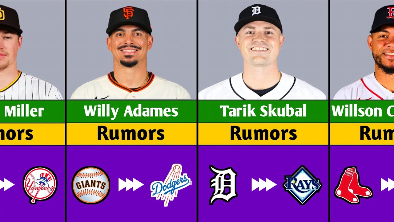 Biggest MLB Trade Rumors of 2026!🔥