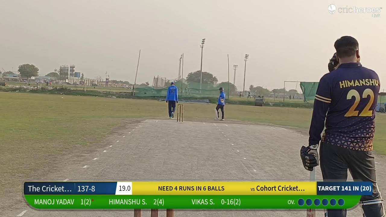 Cohort Cricket Club vs The Cricketing Titans live cricket match | ROYAL WEEKEND CUP (Sunday Edition