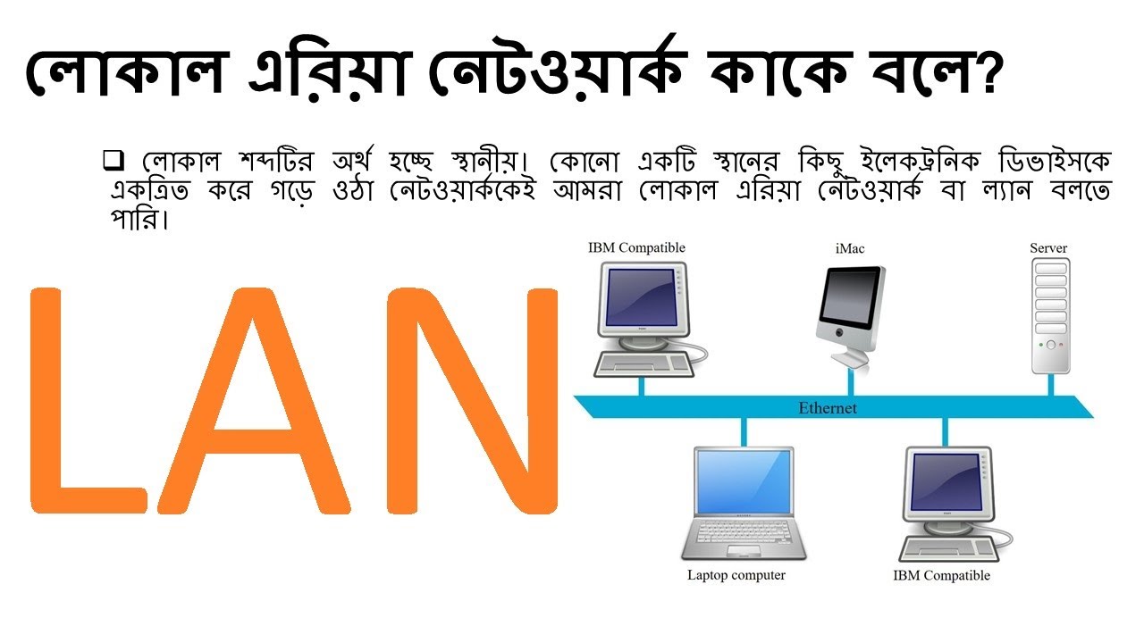 LAN | লোকাল এরিয়া নেটওয়ার্ক কি | কম্পিউটার নেটওয়ার্ক | LAN এর বৈশিষ্ট্য | LAN এর সুবিধাসমূহ
