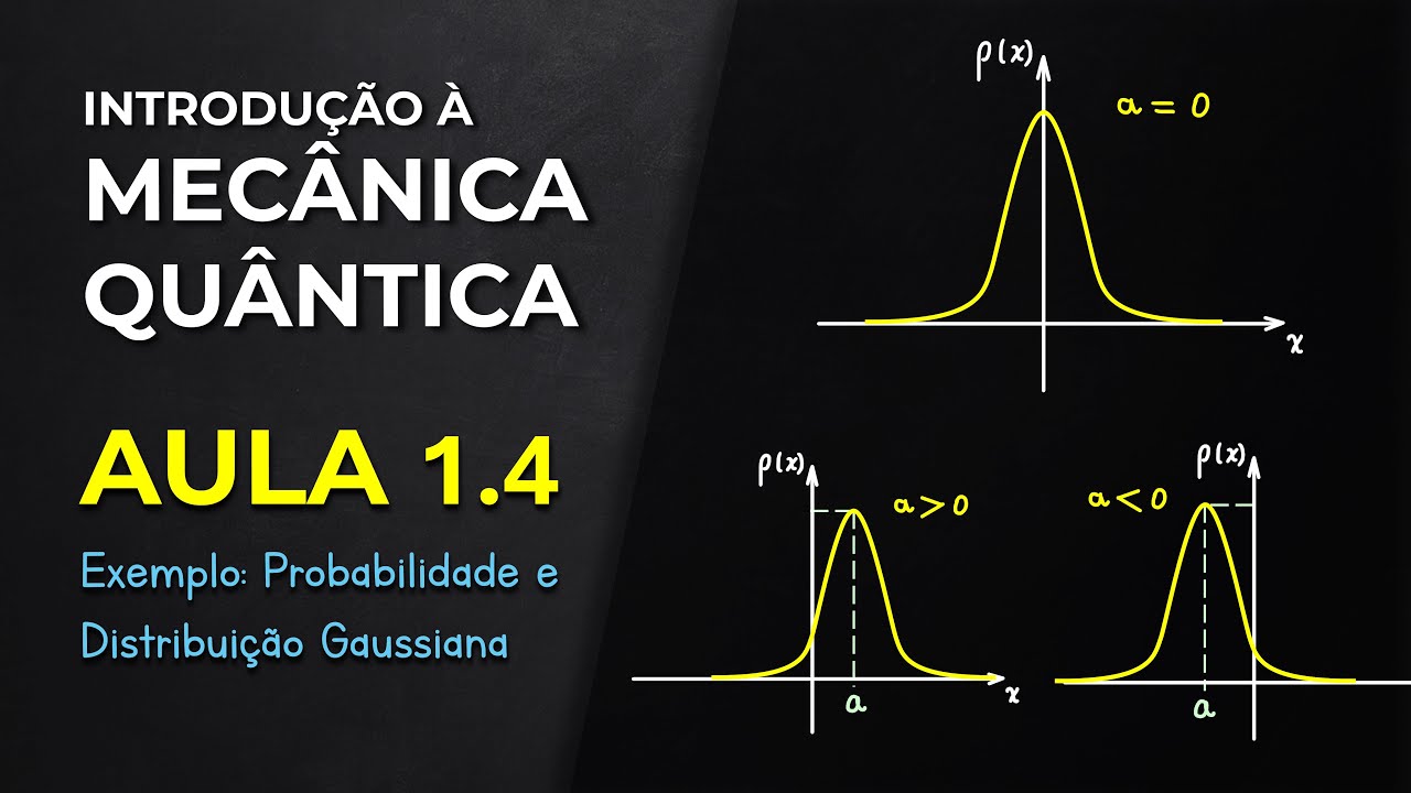 Aula 1.4 - Exemplo: Probabilidade e Distribuição Gaussiana | INTROD. À MECÂNICA QUÂNTICA | Griffiths