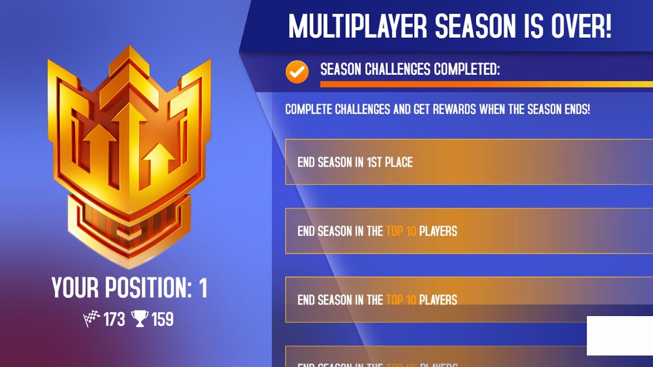 Asphalt 8 , Multiplayer First Position Elite League Rewards 😎
