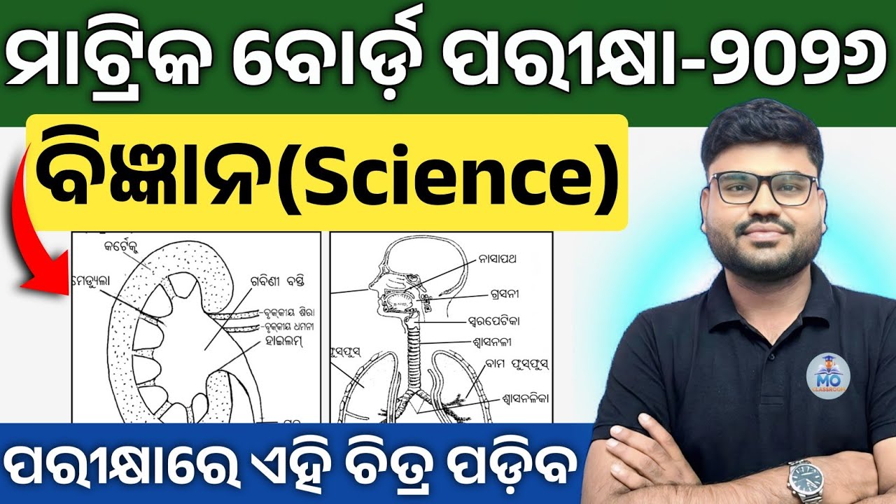 Important DRAWING Class 10 Science | 10th class board exam paper 2026 science question 