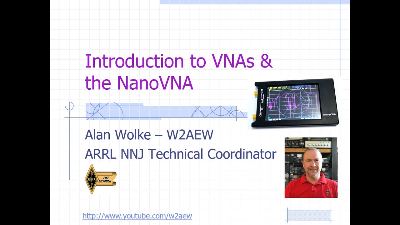 Introduction to VNAs and the NanoVNA - Alan Wolke W2AEW