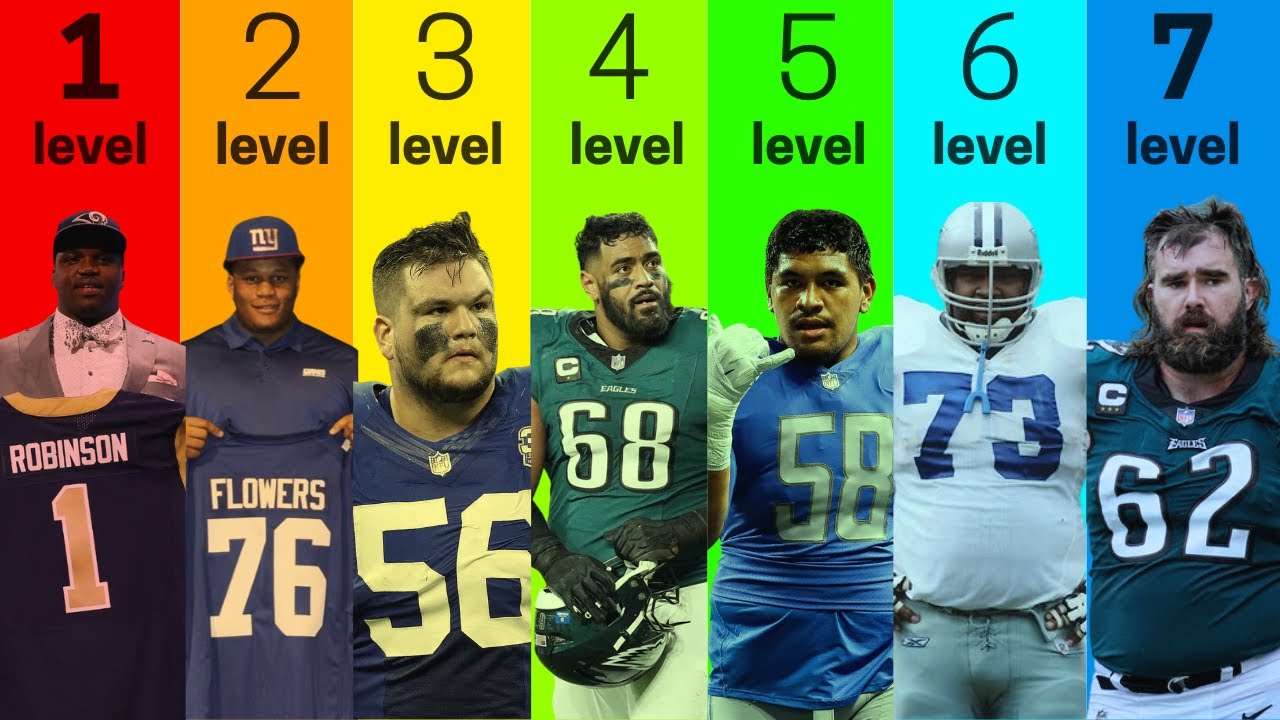 7 Levels of NFL Offensive Linemen