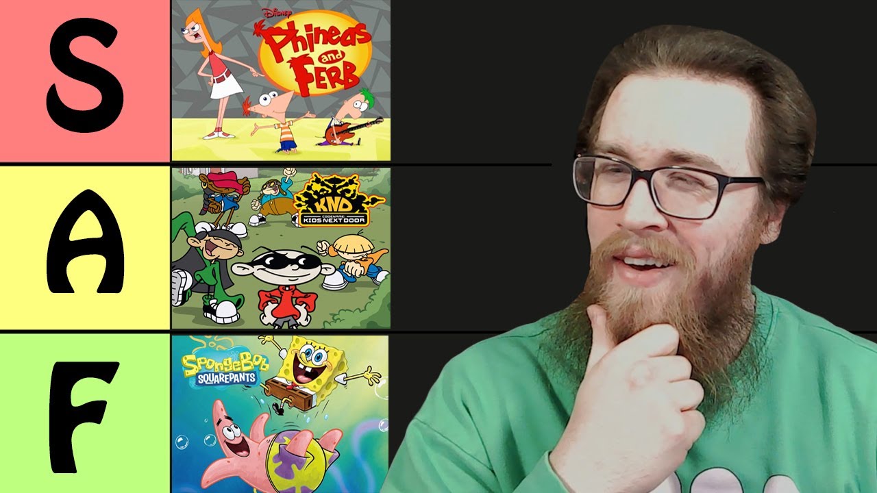 Ranking Childhood Show's Theme Songs