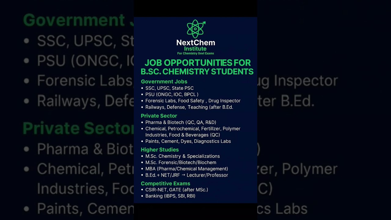 B.Sc. Chemistry jobs | MSc Chemistry Jobs 🧪#BScChemistryjobs #mscChemistryJobs #chemistryjobs