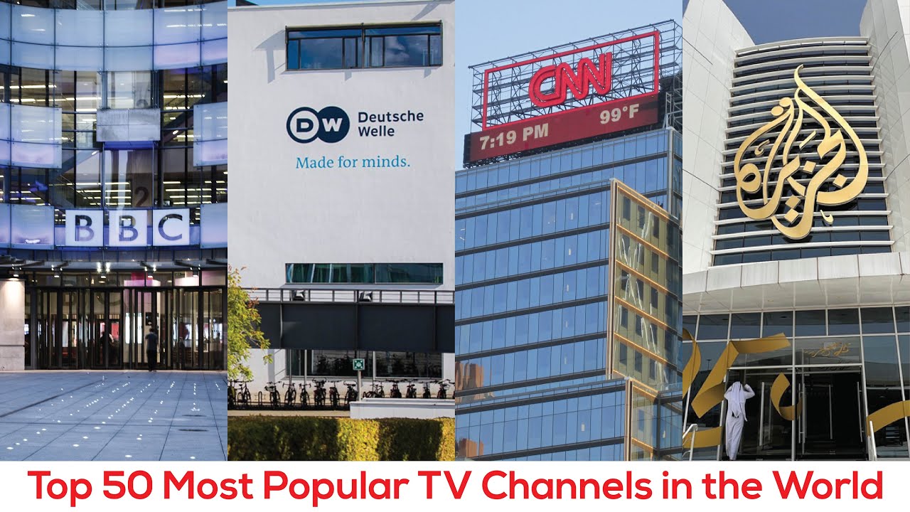 🌍 Top 50 Most Popular TV Channels in the World | Global TV Ranking