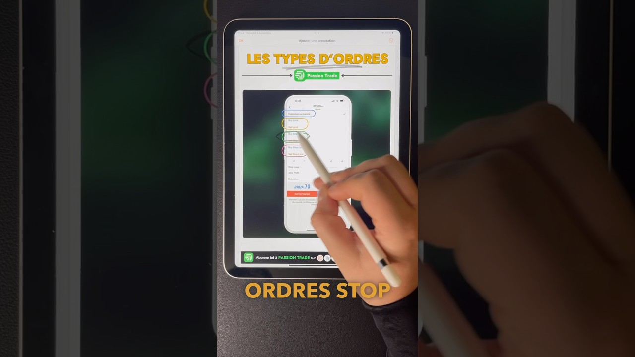 Les diff&eacute;rents types d&rsquo;ordres en trading