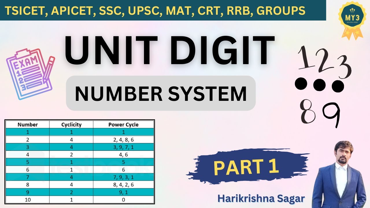 Easy way to find Unit digit I 2 seconds Trick I Aptitude Made Easy By Harikrishna sagar | CRT | ICET