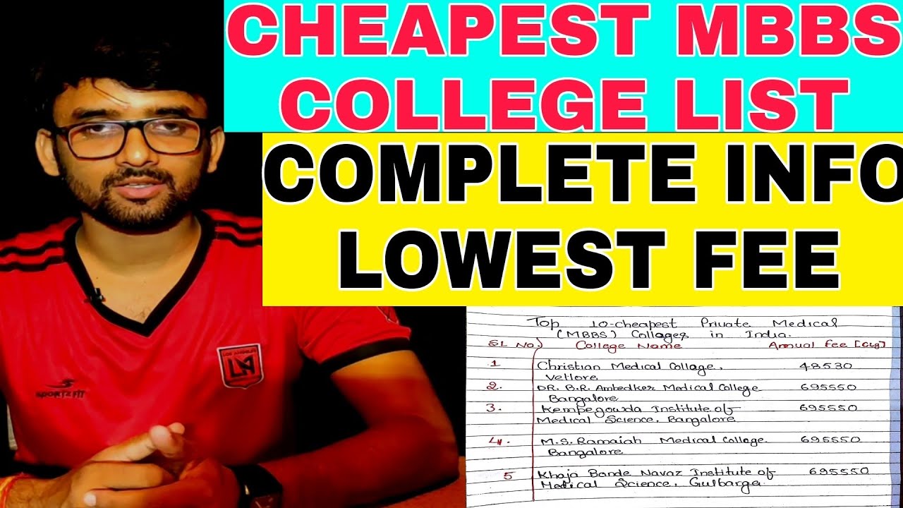 CHEAPEST PRIVATE MBBS COLLEGE FEE STRUCTURE,ADMISSION IN LOW MEDICAL COLLEGE,