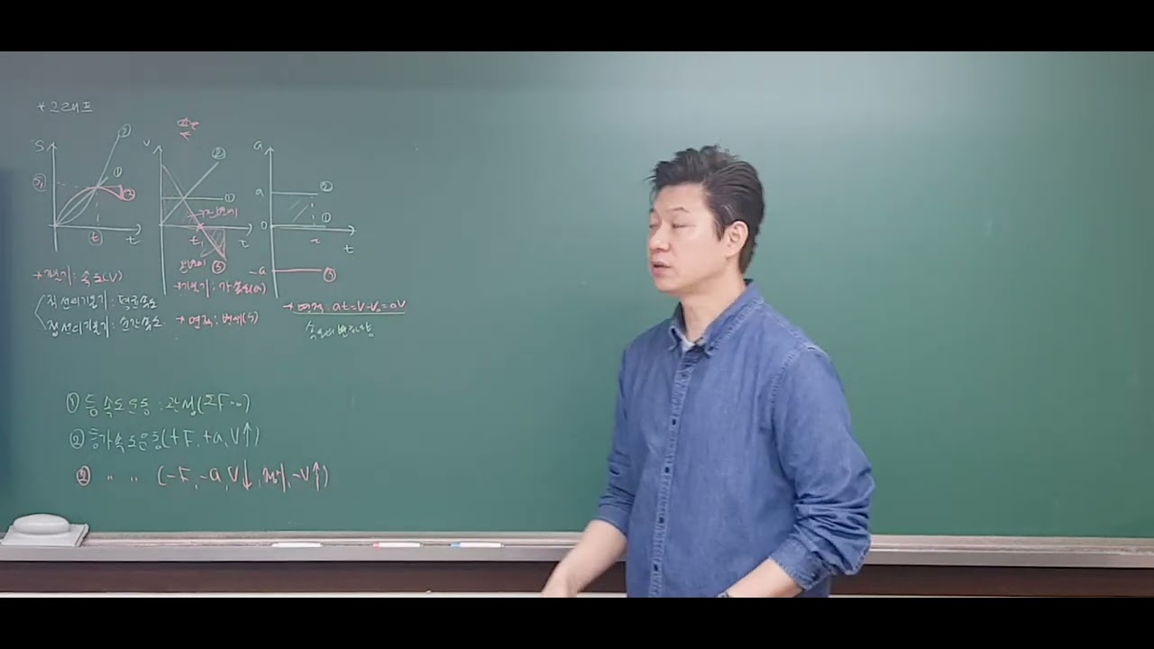 구산역과학ㅡ가속도.등가속도ㅡ3