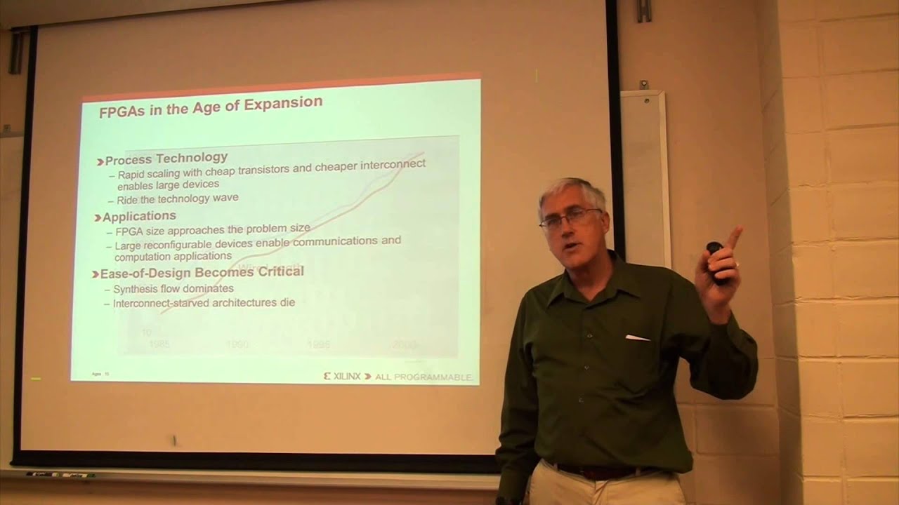 The Three Ages of the FPGA