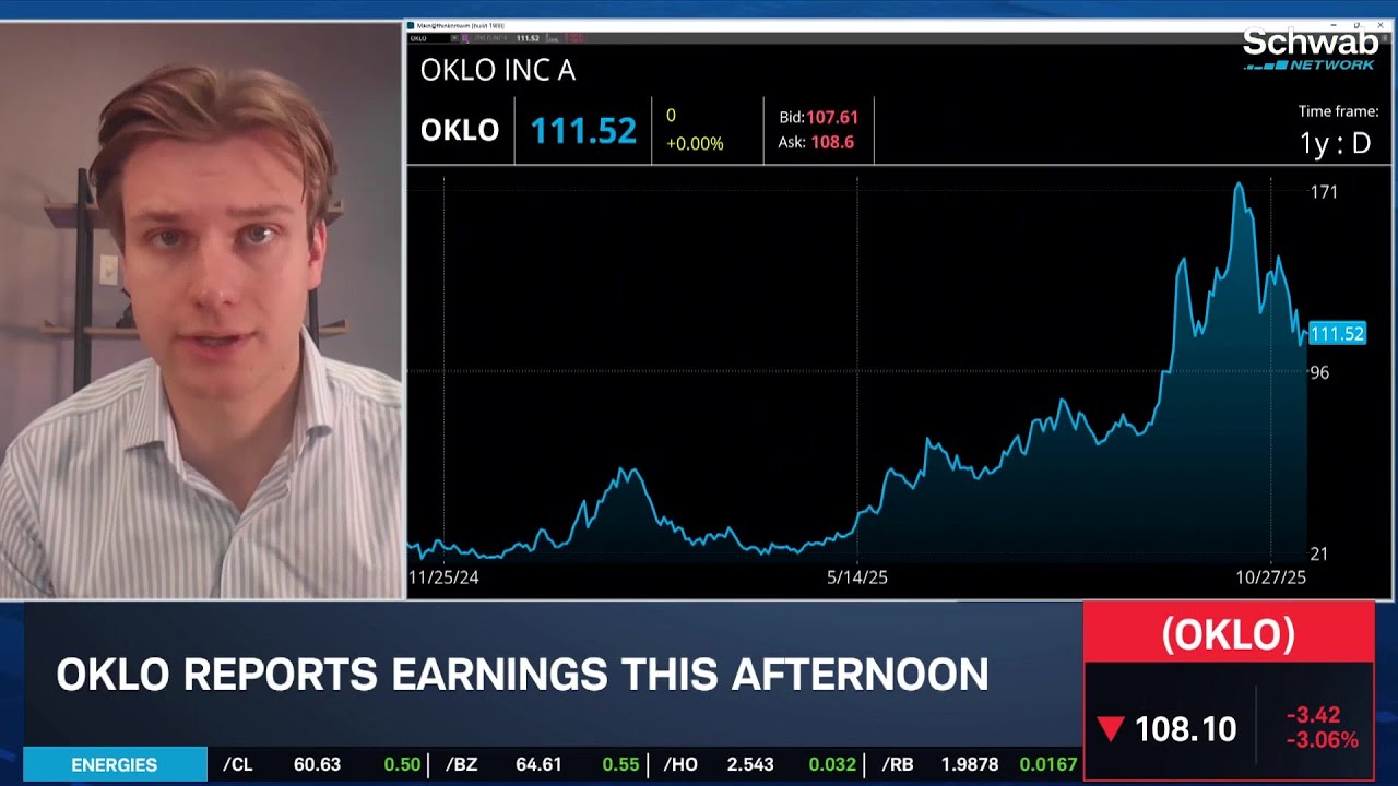 OKLO's Potential: 