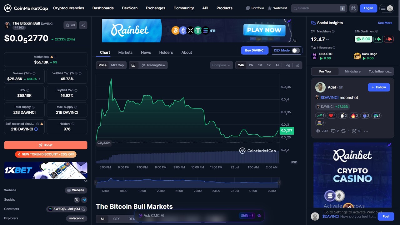 Bitcoin Bull ($DAVINCI) &mdash; это реальный токен или мошенничество?