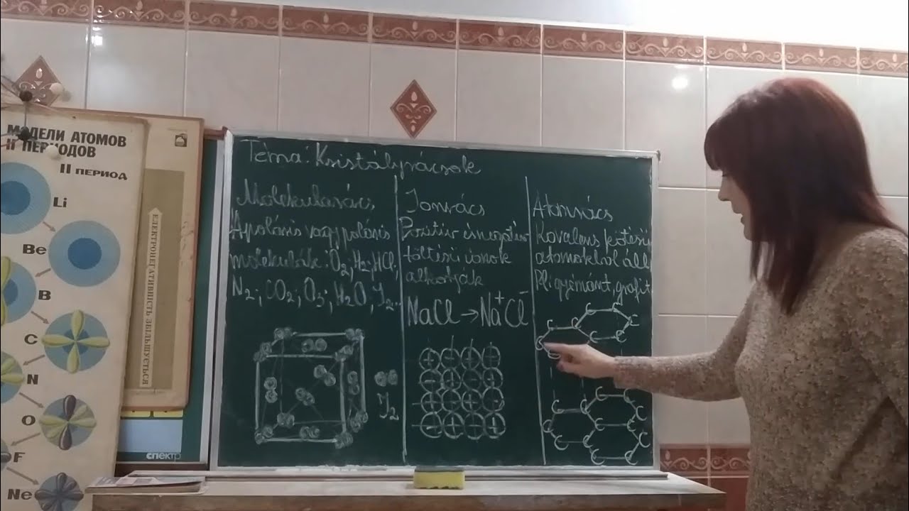 Kristályrácsok (8.oszt.)