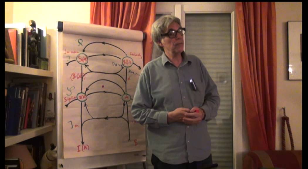 Topologos Lutecium & Lacan #03 Demande et Désir, partie 1 le graphe