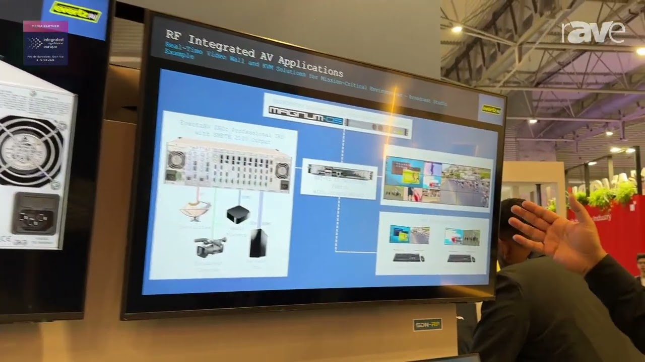 ISE 2026: EvertzAV Showcases Multiframes HD-IRD Platform for AV Applications