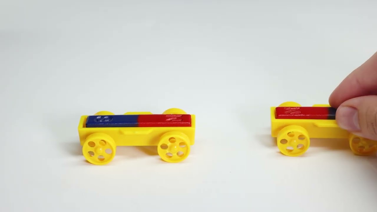 Mainan Anak Untuk Kreatifitas Perkembangan Anak (Bagian 3)