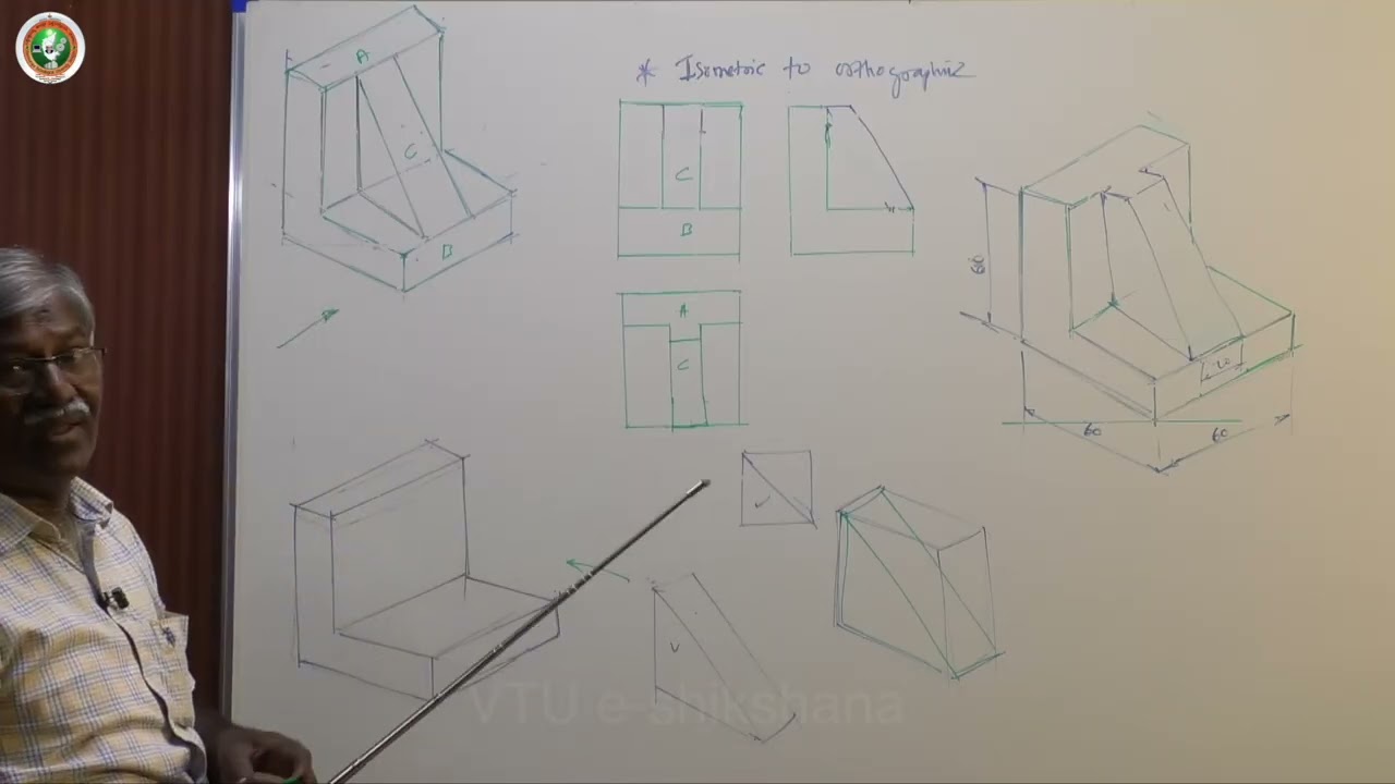 Module 4 - lecture 08