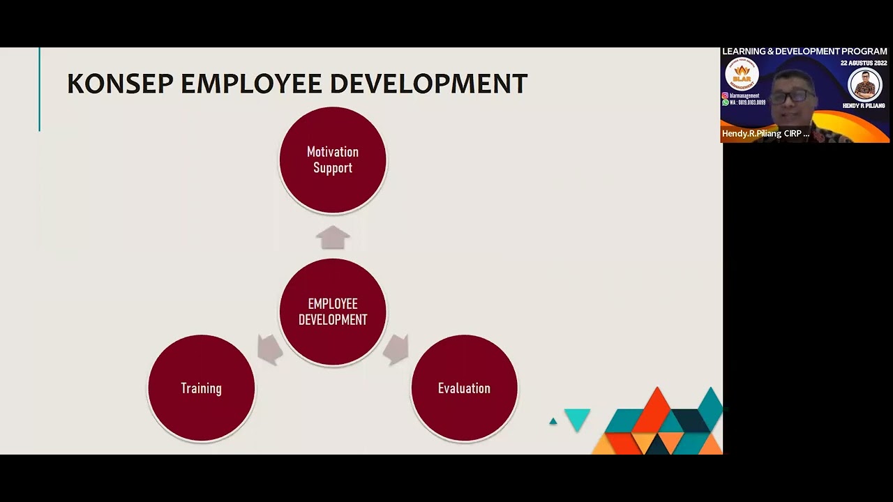 Klinik HR - Learning & Development