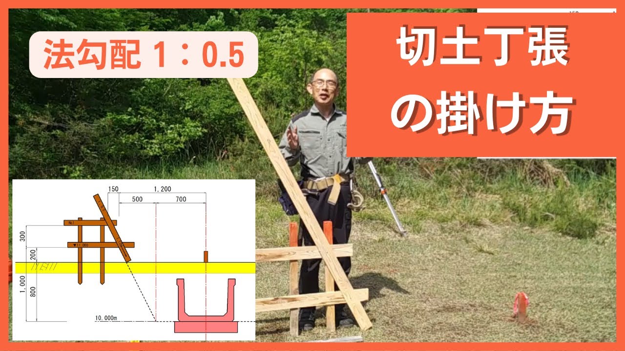切土丁張【法勾配1：0.5】を実際に掛けてみました
