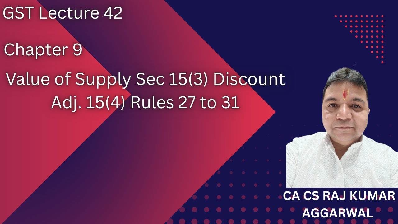 GST Lecture 42 Chapter 9 Topic 9.3 9.4 Value of Supply Sec 15(3) Discount Adj. 15(4) Rules 27 to 31