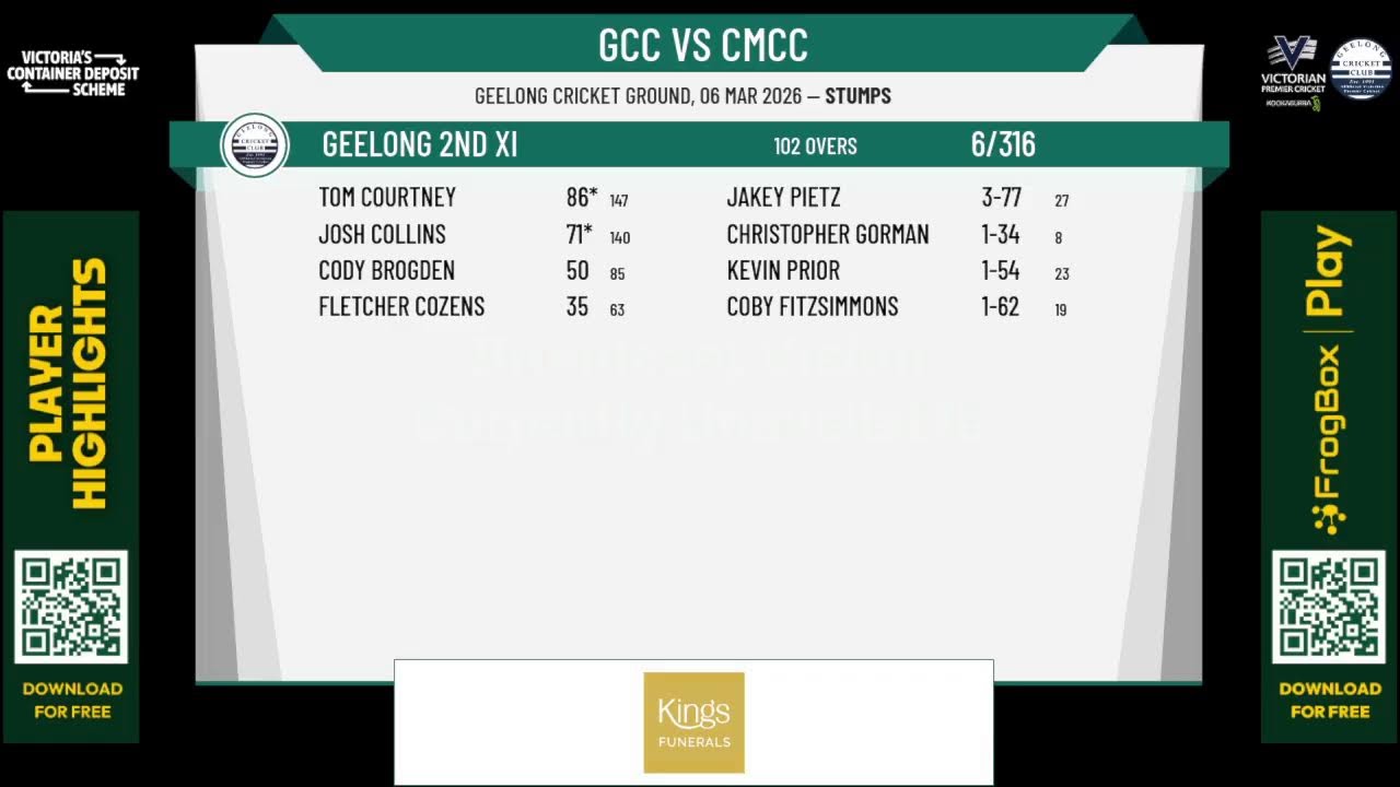 Geelong 2nd XI v Camberwell Magpies 2nd XI