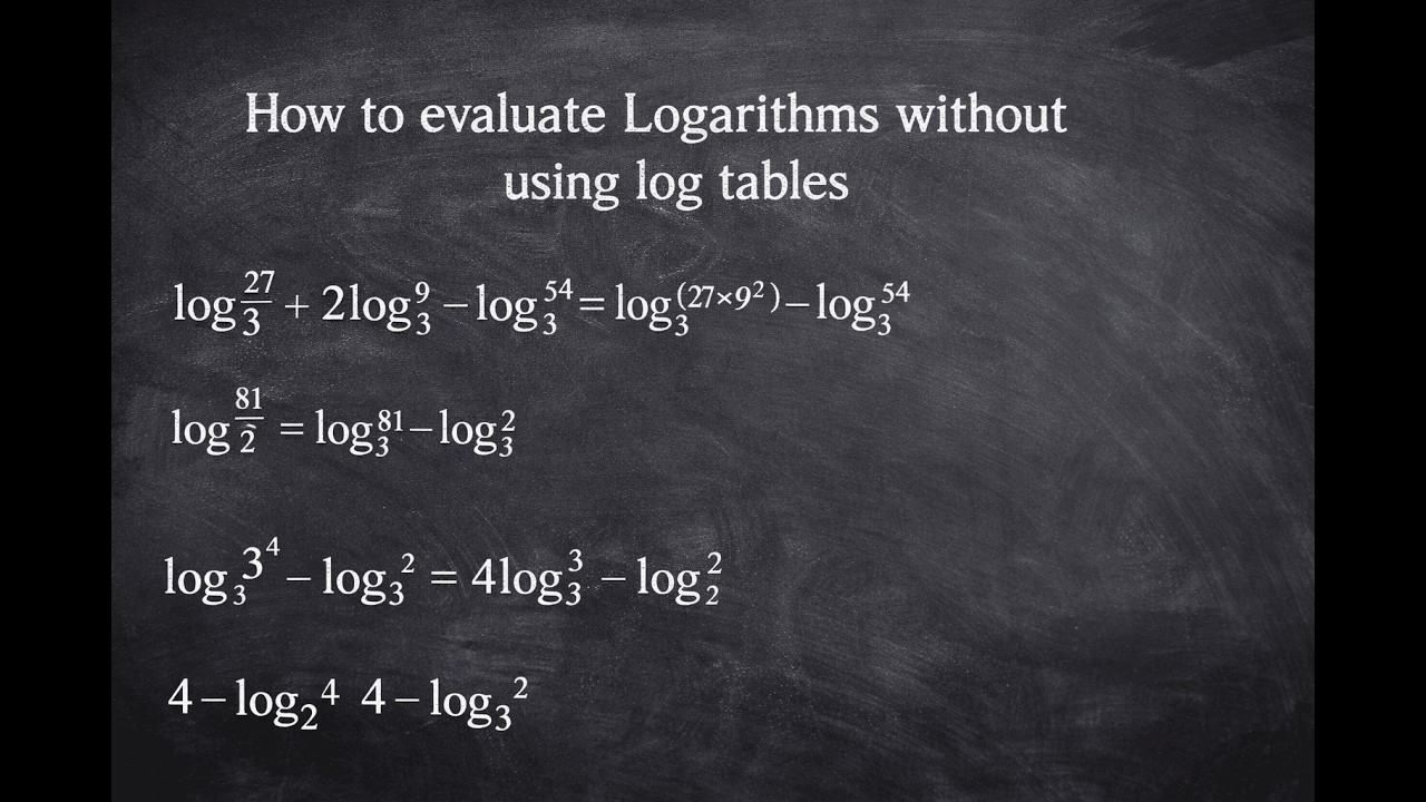 How to evaluate logarithms without using tables | Laws and examples