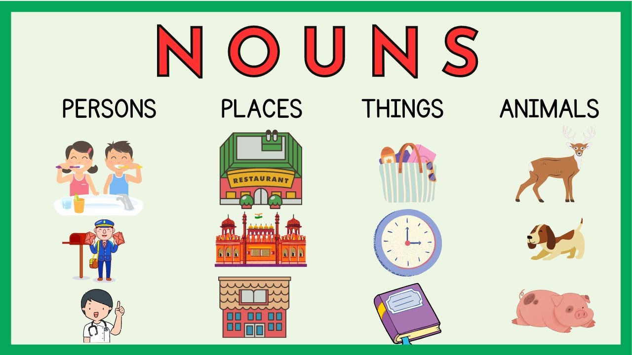 N O U N S / Persons, Places, Animals, Things / Kinder and Primary