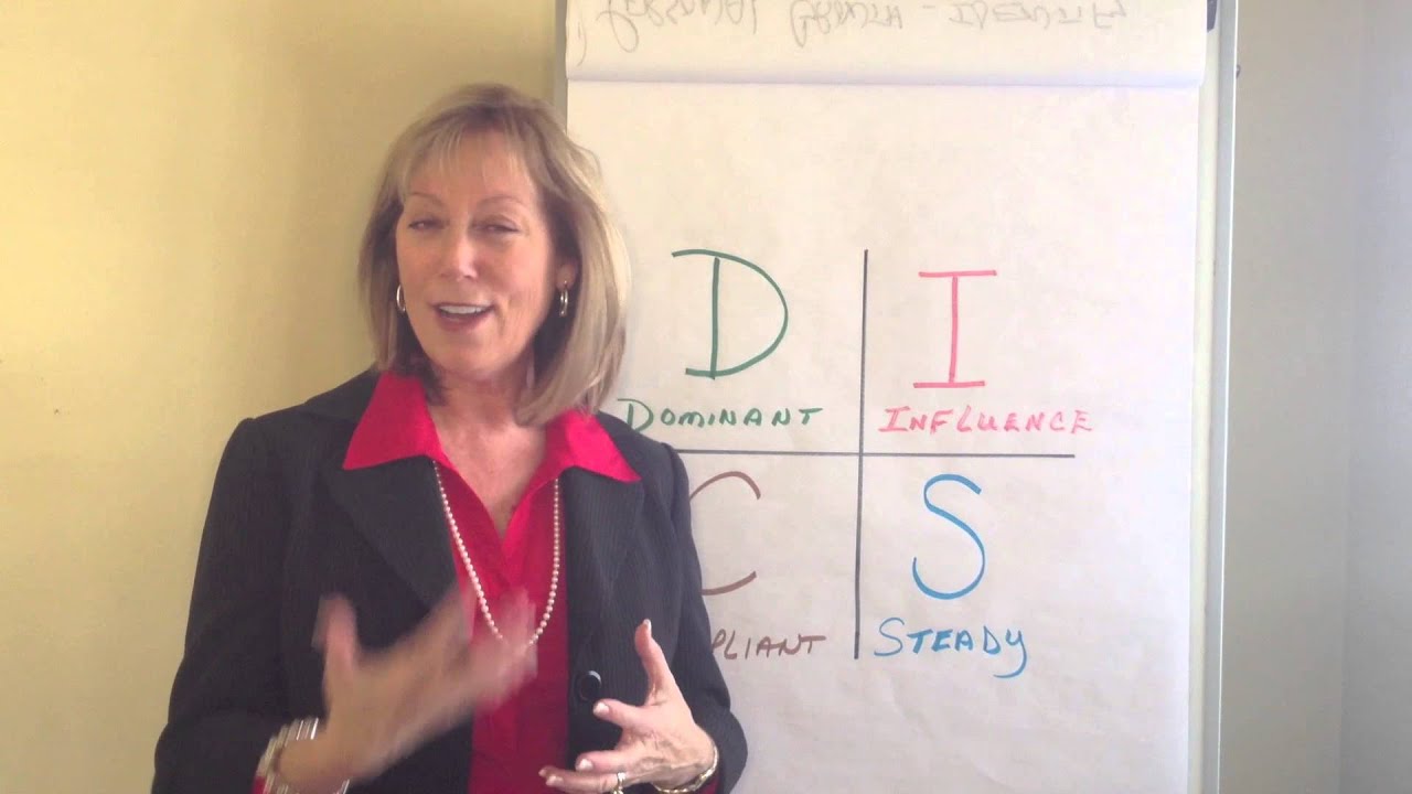DISC Behavioral Model Introduction Series (
