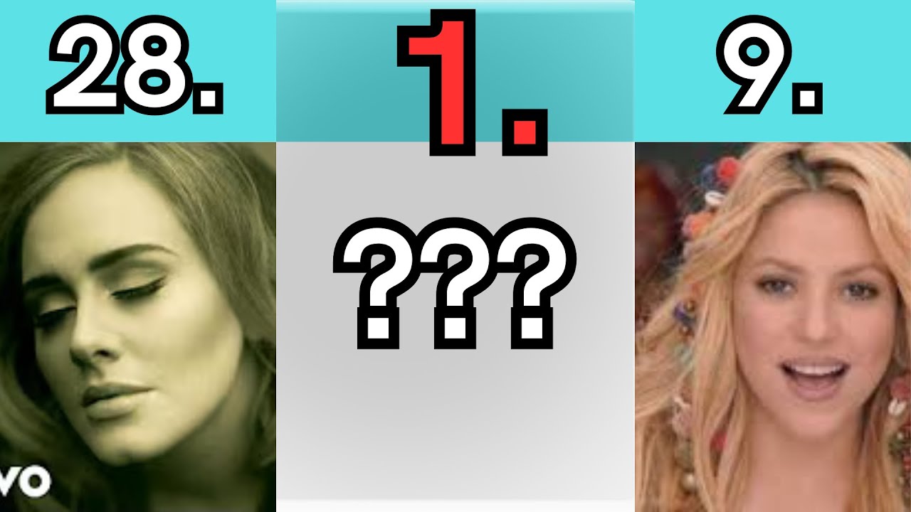 30 legnépszerűbb zene a YouTube on