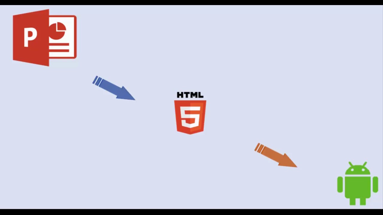 تحويل ملف باوربوانت إلى  موقع ثم إلى تطبيق أندرويد