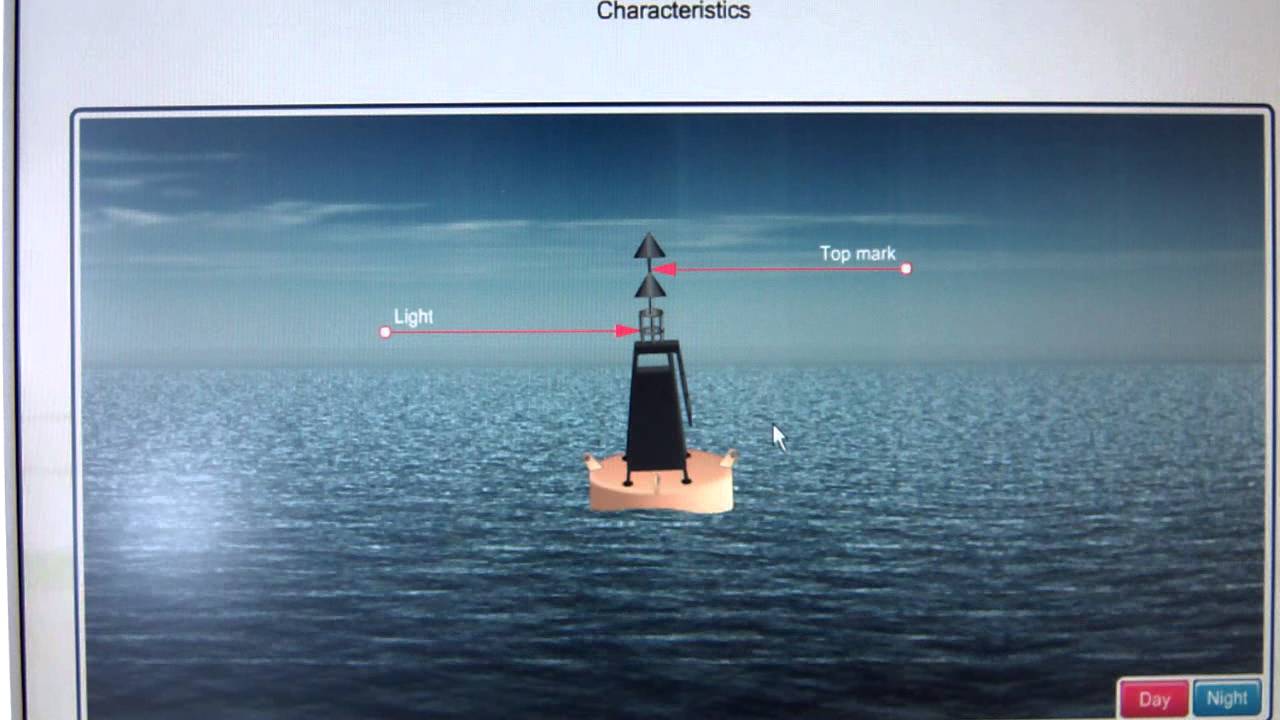 ROR  IALA Cardinal Buoys