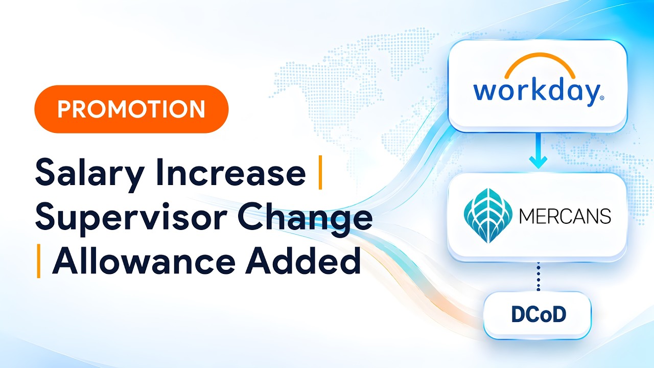 Promotion | Salary Increase | Supervisor Change | Allowance Added | Workday GPC x Mercans