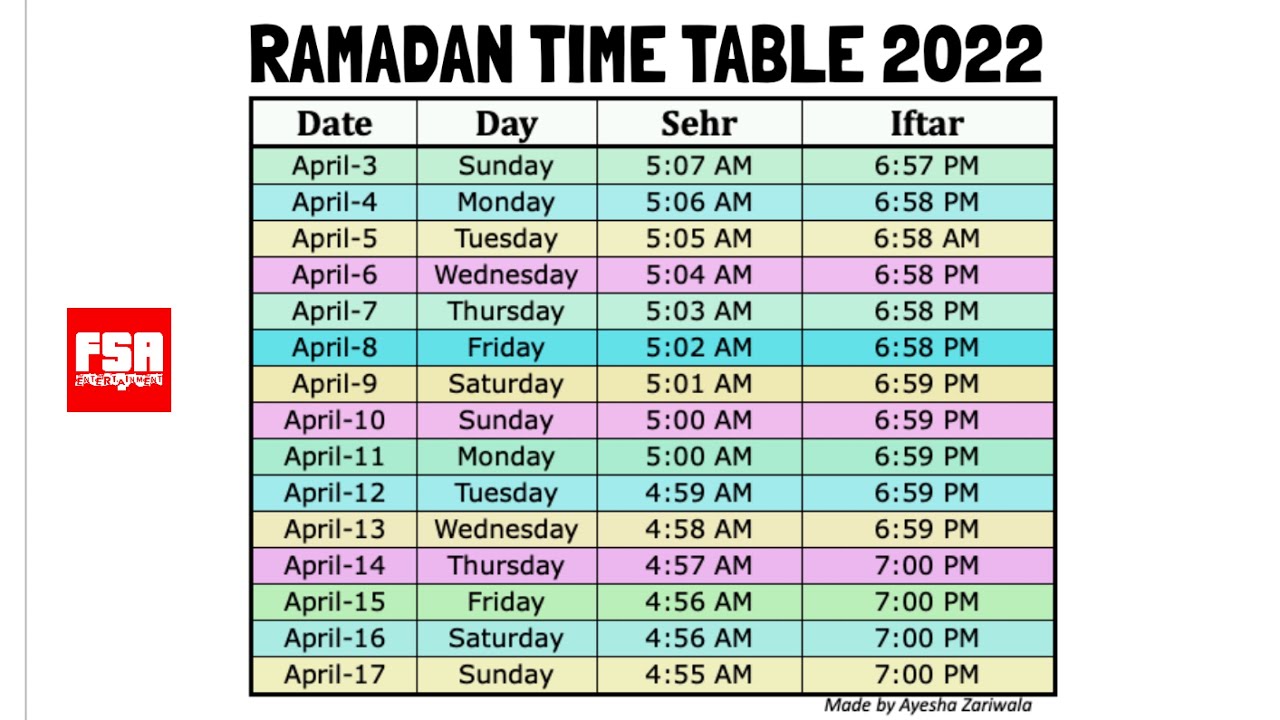 Ramadan Timetable 2022 India | Sehri & Iftaar Timings रमजान टाइम टेबल