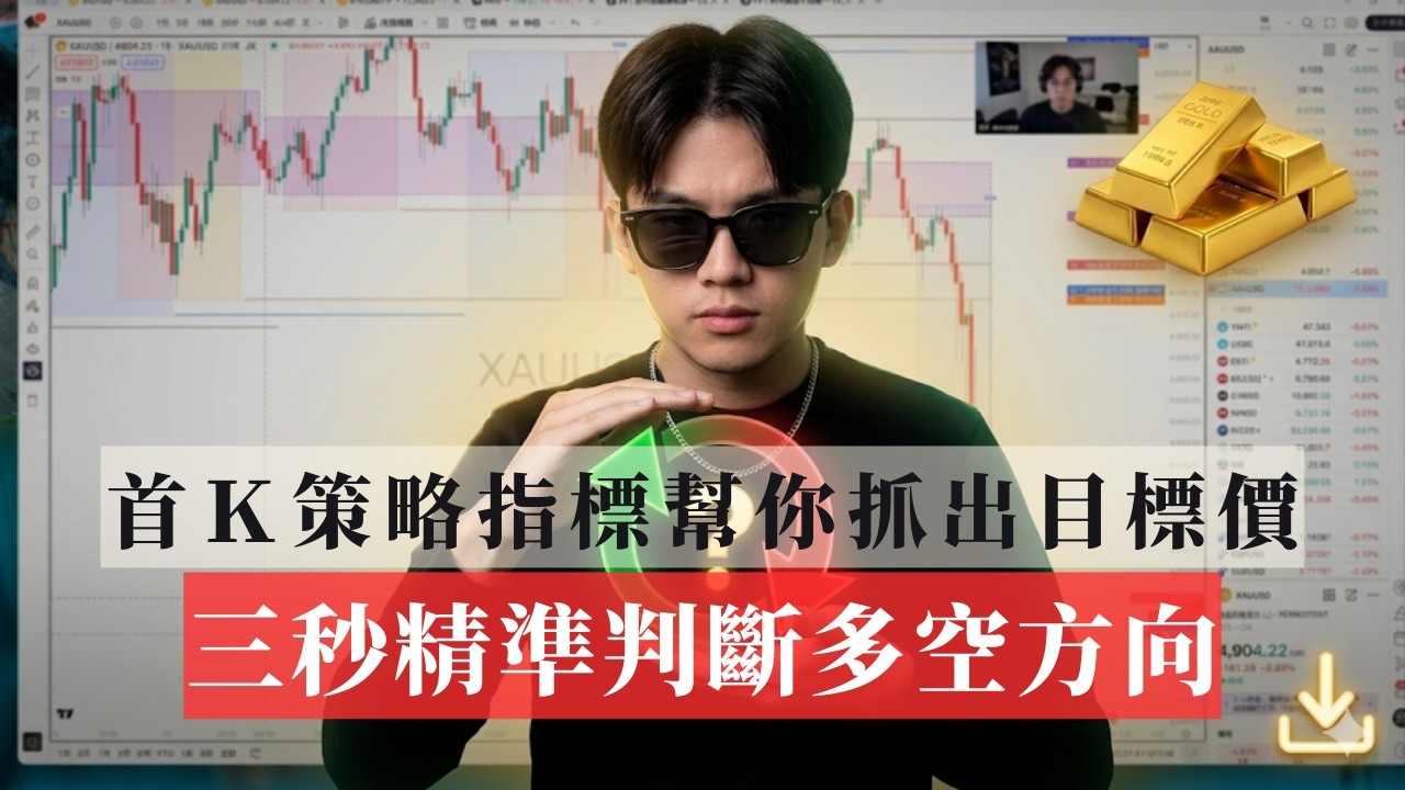 三秒精準判斷多空方向 首Ｋ策略指標幫你抓出目標價