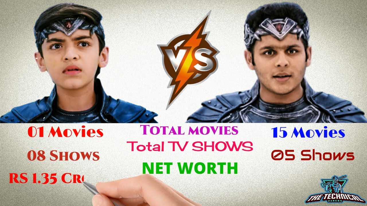 Vansh Sayani vs Dev Joshi Comparison