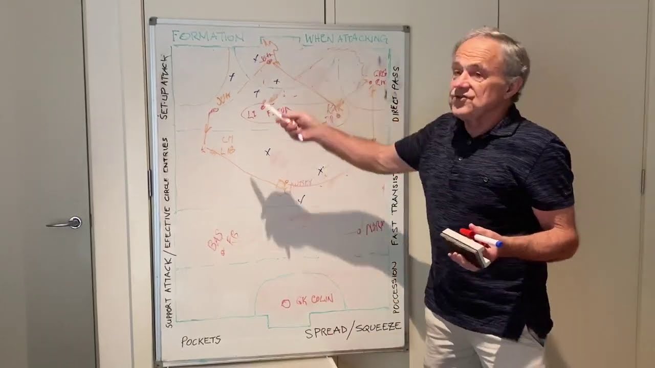 Field Hockey Tactics : Attacking Formation