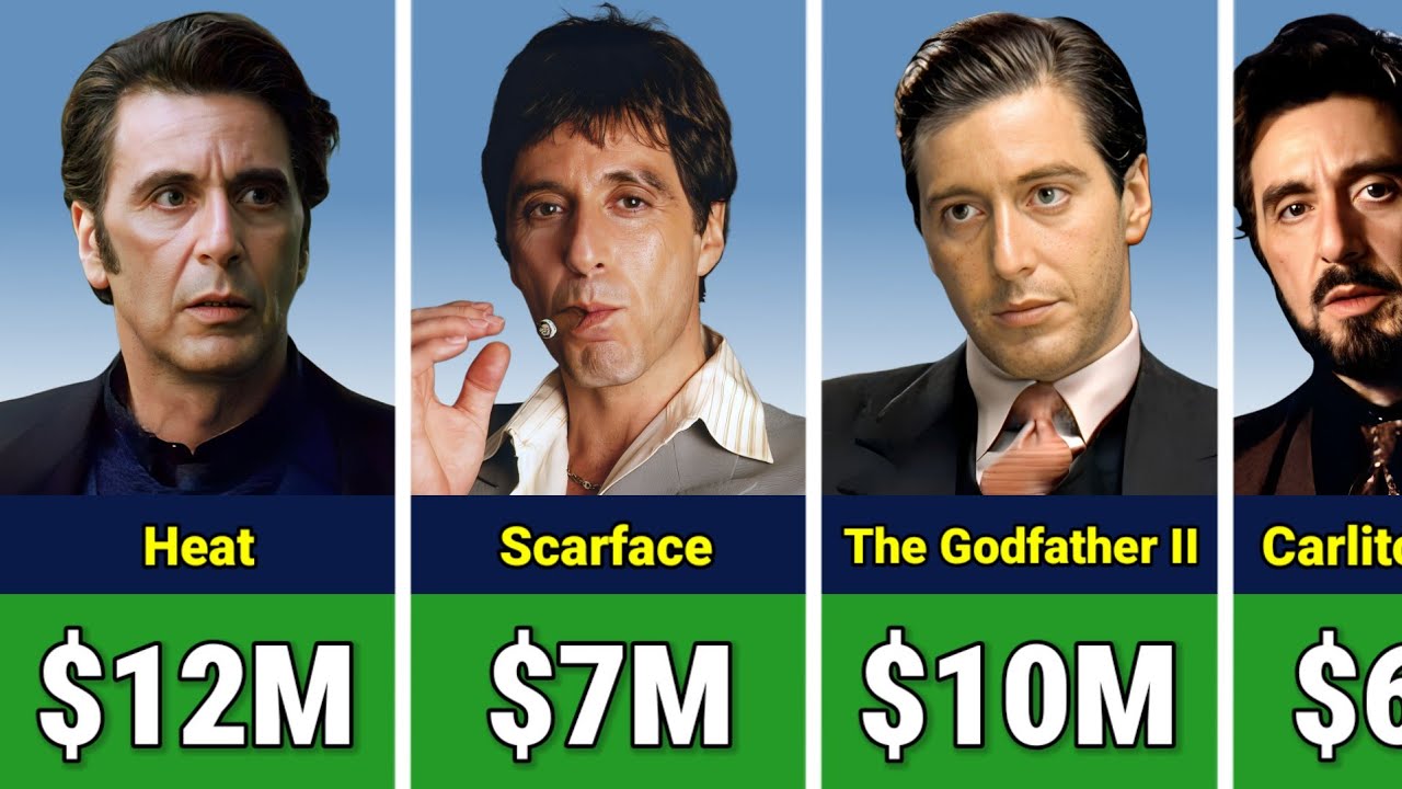 💰🤑 Al Pacino Paycheck For Every Movie He Ever Made