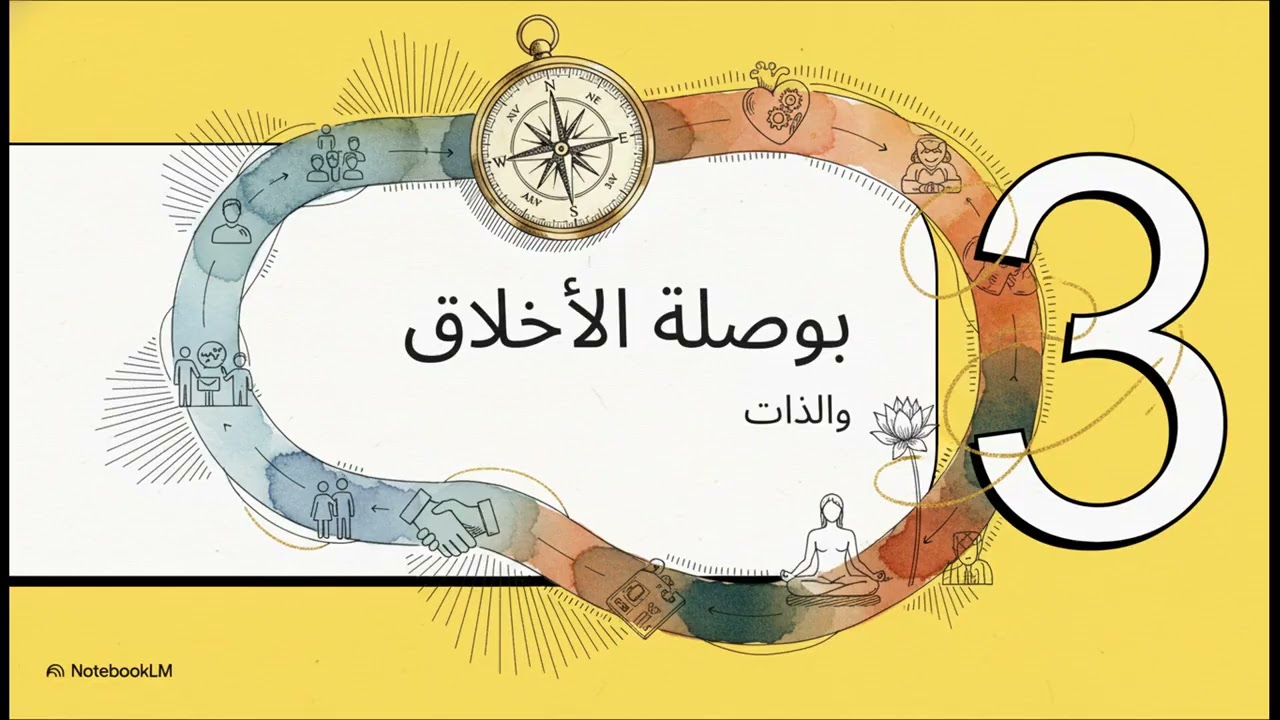 ملخص2 تاسع2 قراءة رسالة إلى ابني أستاذ باسم أبو علي مرئي مدرسة الطالب الذكي مسقط سلطنة عمان