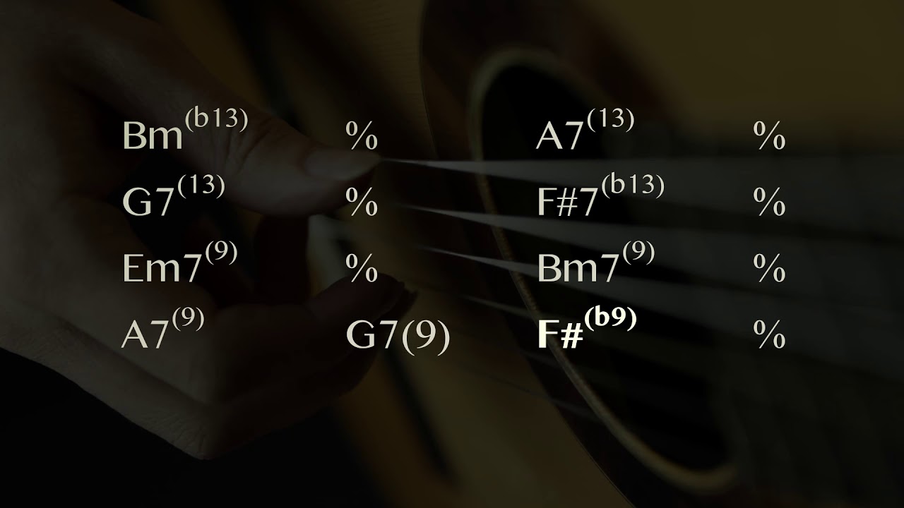 Modern Bulerías Backing Track