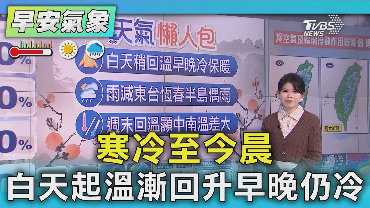 天氣/ 寒冷至今晨 白天起溫漸回升早晚仍冷｜氣象主播 謝宜倫｜早安氣象｜TVBS新聞 20260123