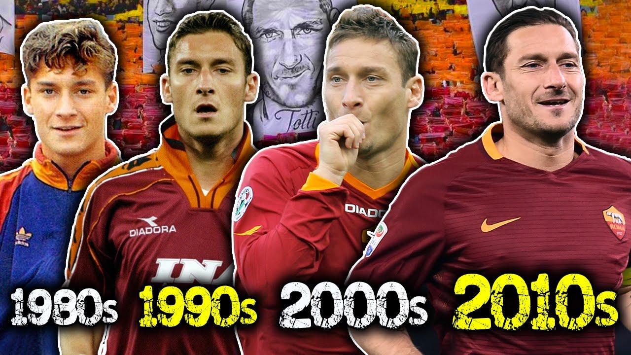 Most Loyal Footballers XI | Totti, Del Piero & Raul!