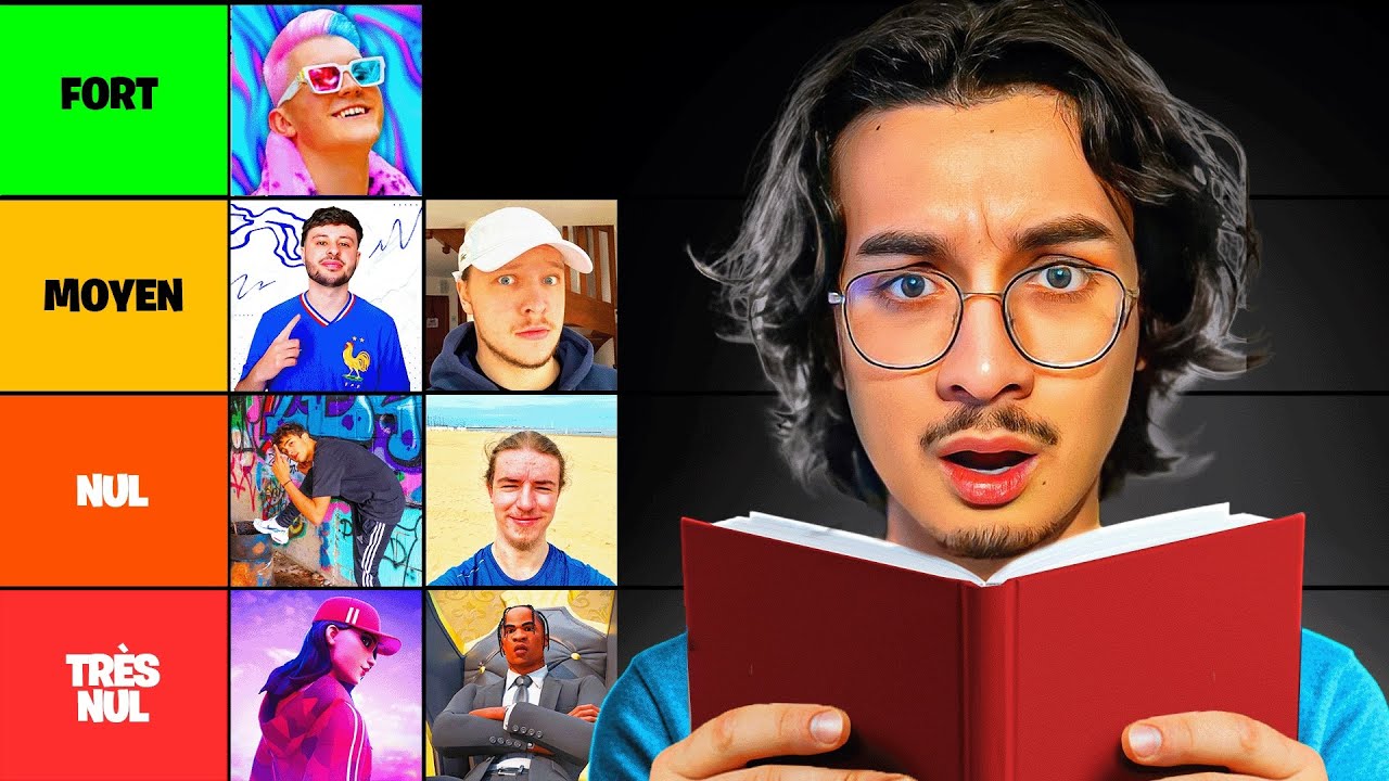 QUELS YOUTUBERS FORTNITE je peux BATTRE en 1VS1 ?